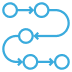 streamlined process
